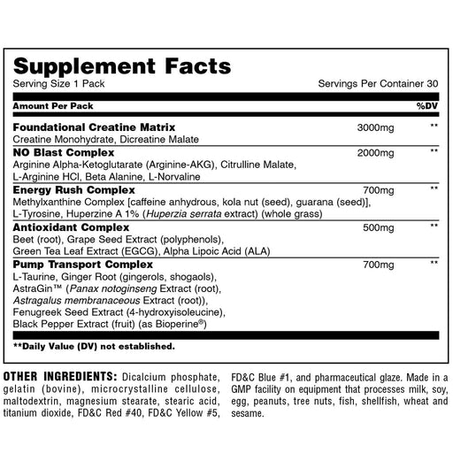 Animal Pre-Workout Pump, 30 Packs Nutrition Panel - SupplementSource.ca