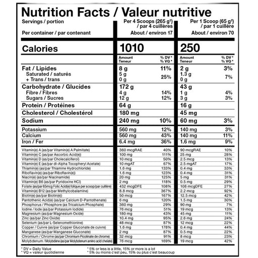 Allmax Quickmass 10lb Bag, Nutritional Panel- SupplementSourceca