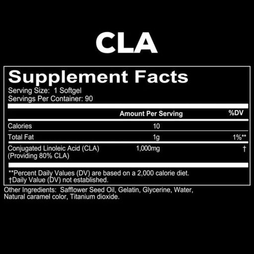 RedCon1 CLA Nutritional Panel - SupplementSource.ca