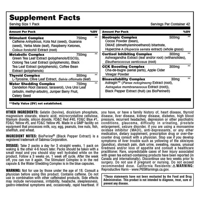 Animal Cuts, 42 Packs *New & Improved Formula* Nutrition Panel - SupplementSource.ca