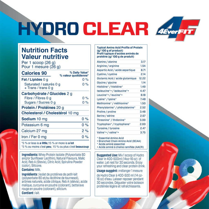 4EverFit Hydro Clear, 20 Servings Rocket Pop Nutrition Panel - SupplementSource.ca