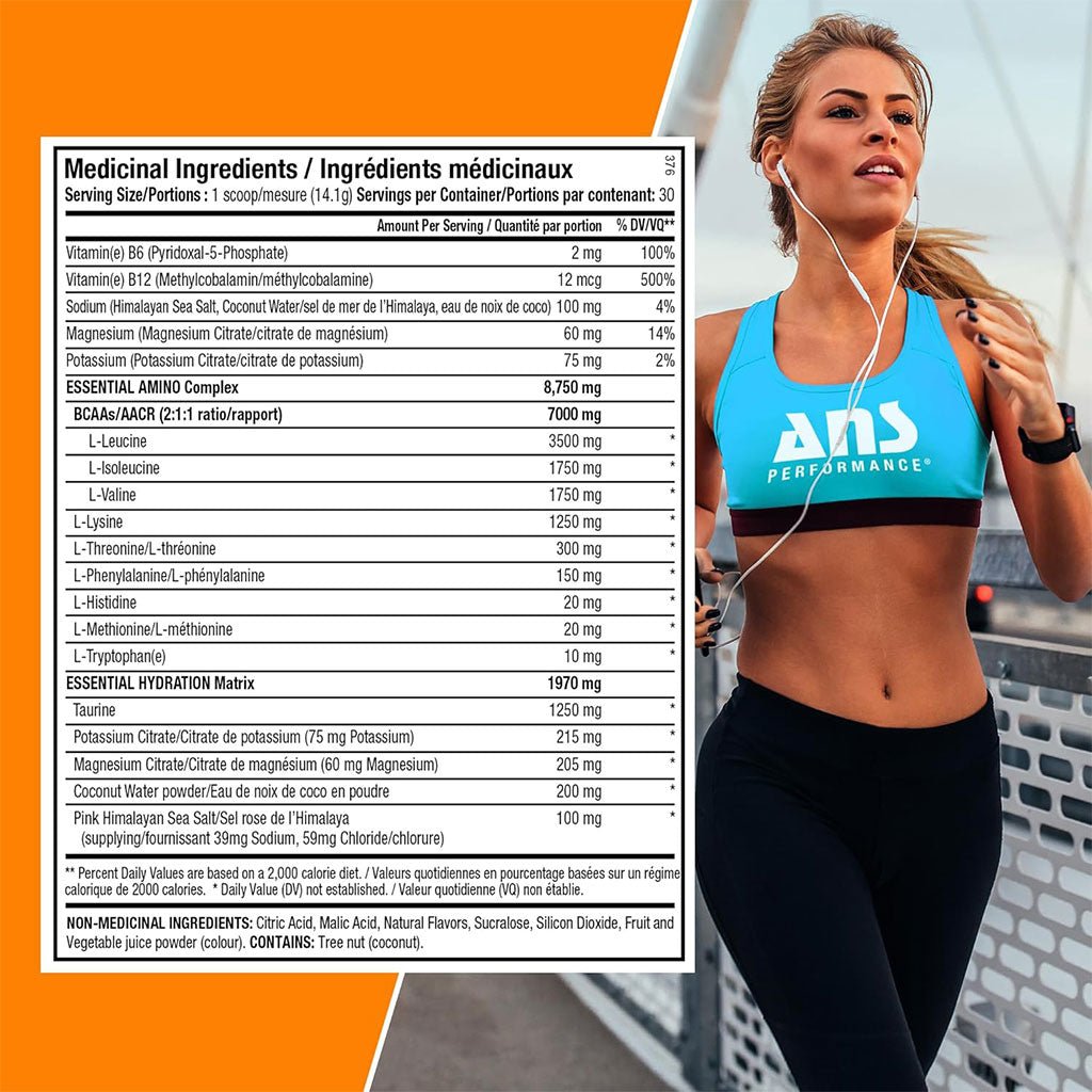 ANS Performance Supplements Canada – Protein, Pre-Workout & Fat Burners ...