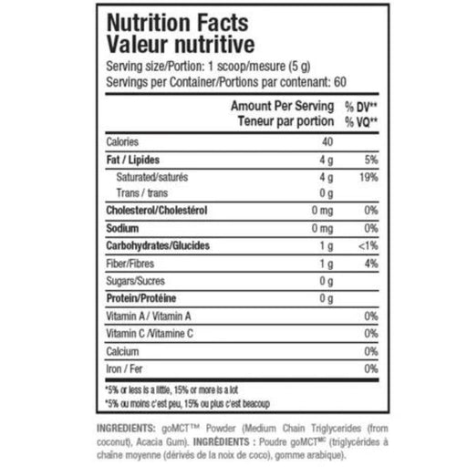 ANS Performance MCT Oil Powder Nutritional Panel- SupplementSource.ca