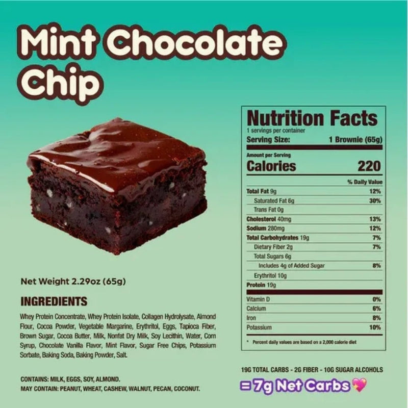 AP Prime Bites Protein Brownie Mint Chocolate Chip Nutrition Panel, 12 Brownies/Box - SupplementSource.ca