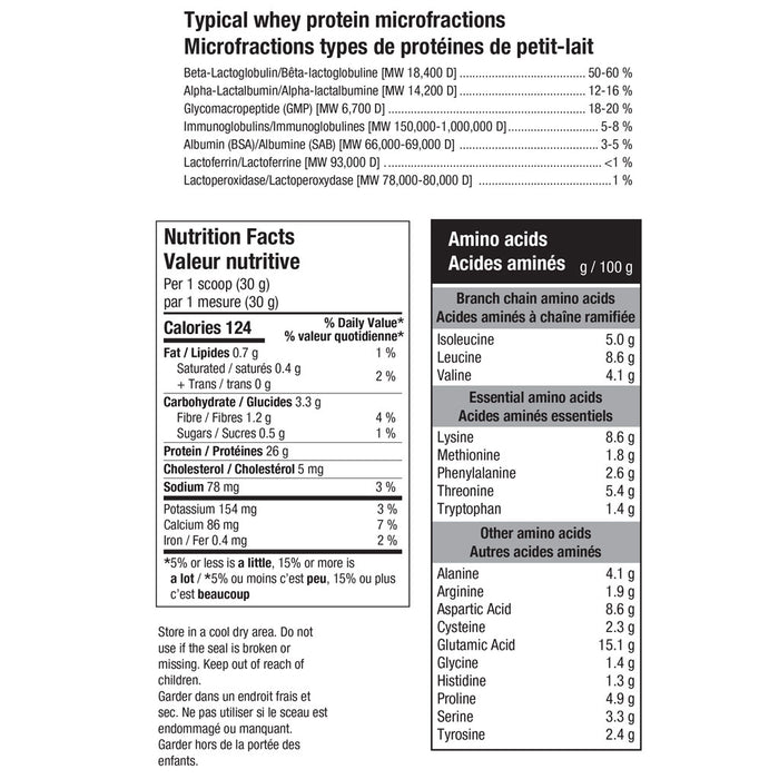 ATP Lab 100% Certified Whey Protein Isolate, 900g Organic Dark Chocolate Nutrition Panel - SupplementSource.ca