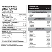 ATP Lab Supreme Beef Protein,  Nutrition Panel - SupplementSource.ca