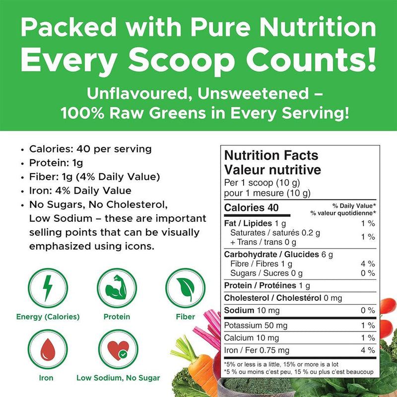 Active Green Pro Daily Greens Boost, 40 Servings Nutrition Panel - SupplementSource.ca