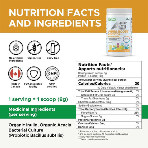 Active Green Pro Prebiotic Fibre Boost + Probiotic, 40 Servings Nutrition Panel - SupplementSource.ca