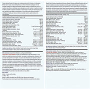 Active Green Pro IMMUNE & ANTIOXIDANTS, 40 Servings French Vanilla Nutrition Panel - SupplementSource.ca