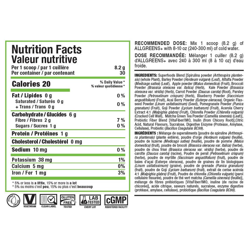 Allmax AllGreens+, 30 Servings Pineapple Mango Nutrition Panel - SupplementSource.ca