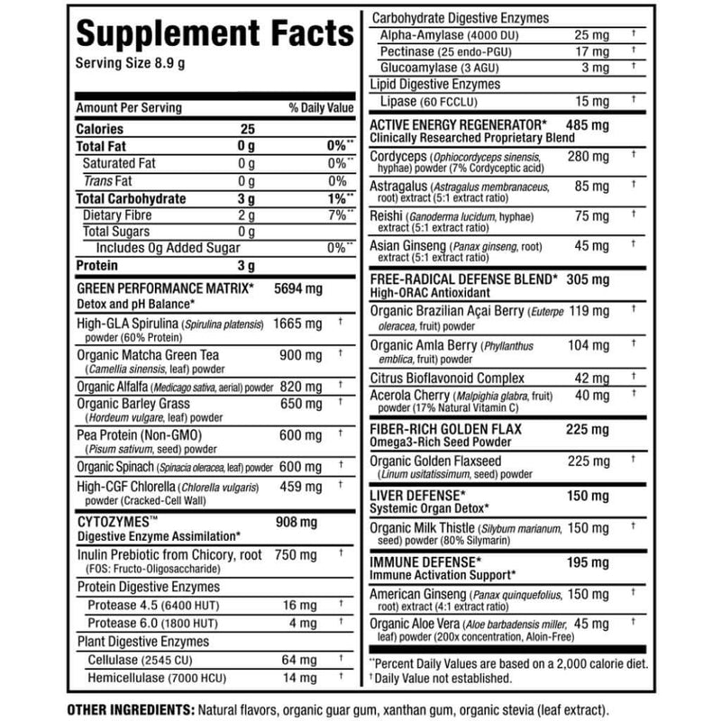 Allmax CYTOGREENS, 30 Servings Nutrition Panel - SupplementSourceca
