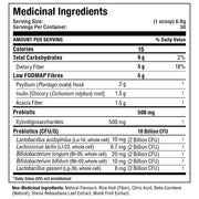 Allmax FiberBiotix, 30 Servings Orange Nutrition Panel - SupplementSource.ca