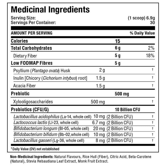 Allmax FiberBiotix, 30 Servings Orange Nutrition Panel - SupplementSource.ca