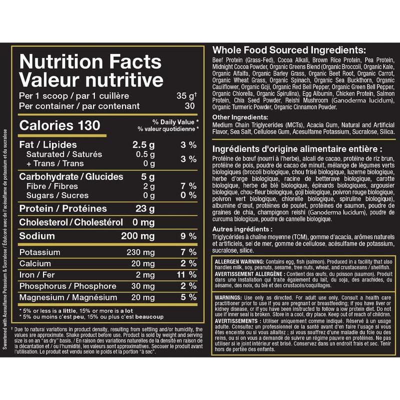 Allmax Meal Prep Lite, 30 Servings Double Chocolate Fudge Nutrition Panel - SupplementSource.ca