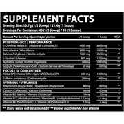Ape-X Unleashed Pre-Workout Nutrition Panel - SupplementSource.ca