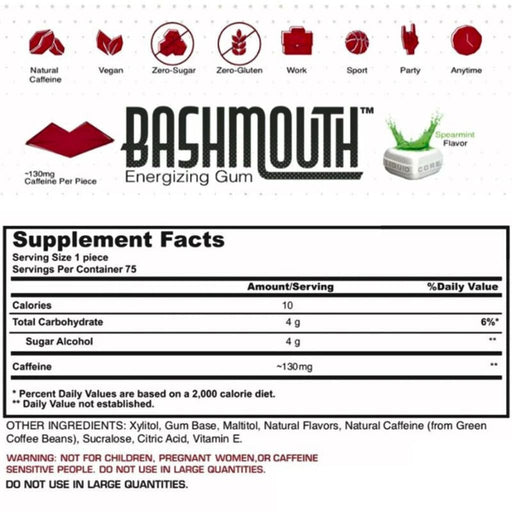 Bashmouth Caffeine Gum - 5 Piece/Pack - SupplementSource.ca