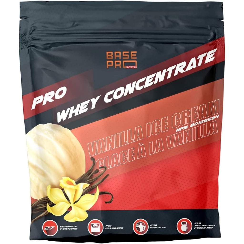 Base Pro Nutrition WHEY PROTEIN, 2lb — SupplementSource.ca
