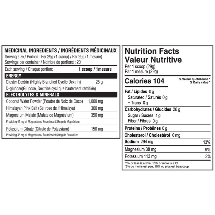 Believe Supplements Performance Fuel, 20 Servings Nutrition Panel - SupplementSource.ca