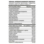 Cellucor C4 Original, 30 Servings Nutrition Panel - SupplementSource.ca