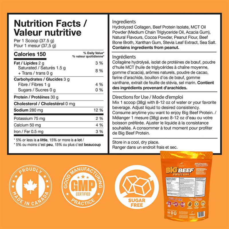 Confident Sports Big Beef 2lb Chocolate Peanut Butter Nutrition Panel - SupplementSource.ca