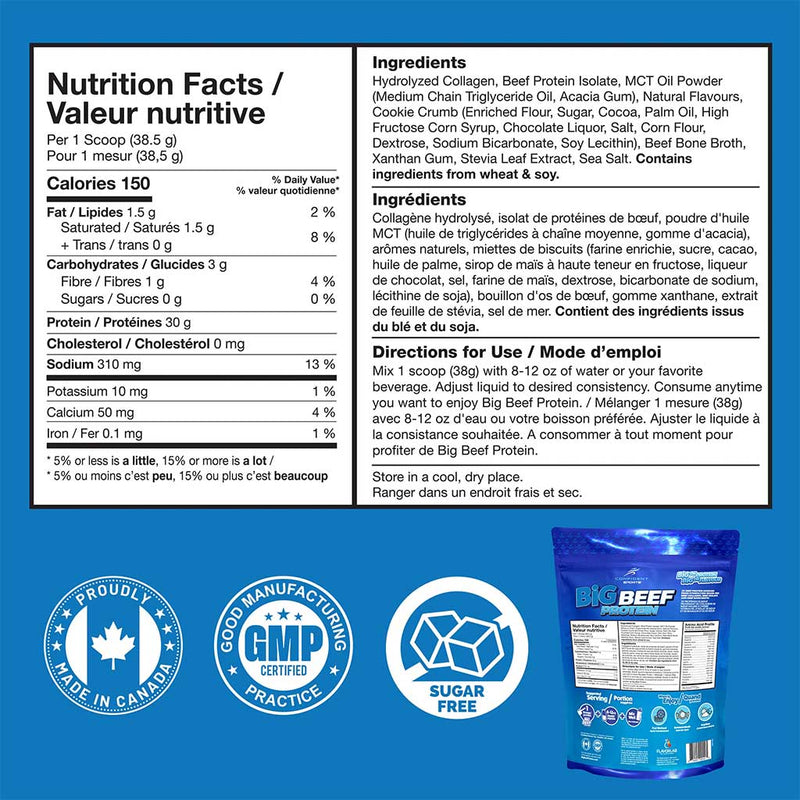 Confident Sports Big Beef 2lb Cookies & Cream Nutrition Panel  - SupplementSource.ca