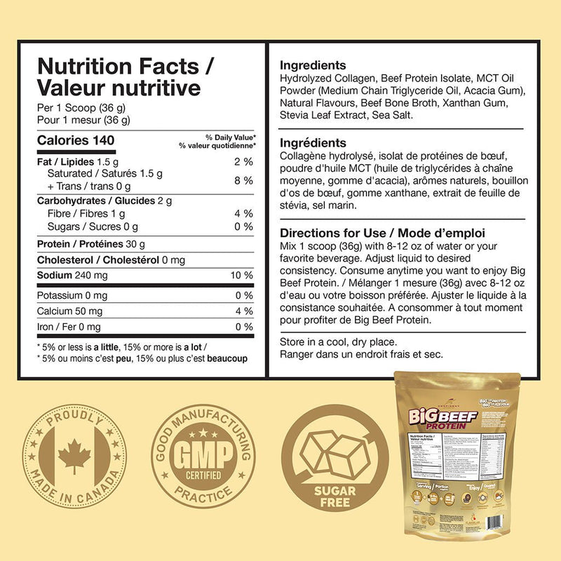 Confident Sports Big Beef Protein, 2lbs Silky Vanilla Nutrition Panel - SupplementSource.ca