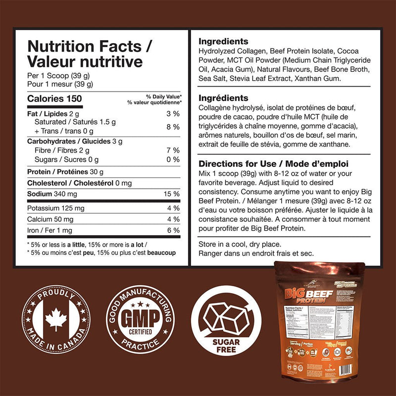 Confident Sports Big Beef Protein, 2lbs Smooth Chocolate Nutrition Panel - SupplementSource.ca