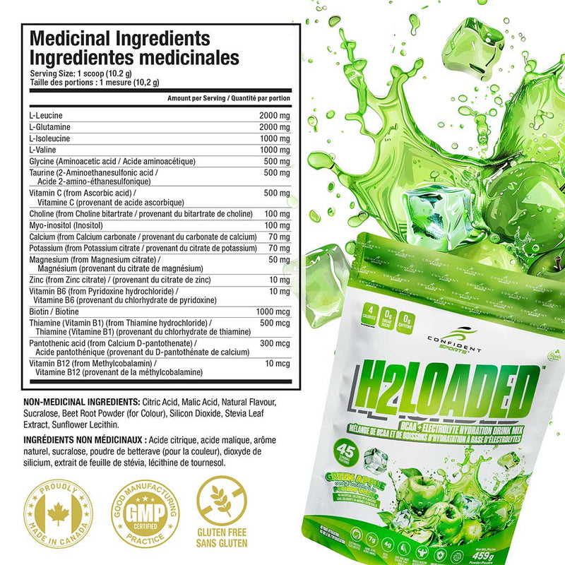 Confident Sports H20 Loaded, 45 Servings Green Apple Nutrition Panel - SupplementSource.ca