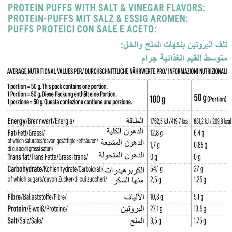 Go Fitness Nutrition Protein Puffs x 3 Pack Salt & Vinegar Nutrition Facts - SupplementSource.ca