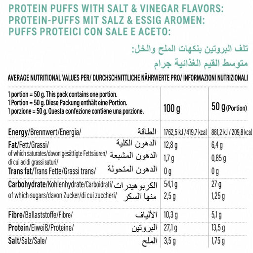 Go Fitness Nutrition Protein Puffs x 3 Pack Salt & Vinegar Nutrition Facts - SupplementSource.ca