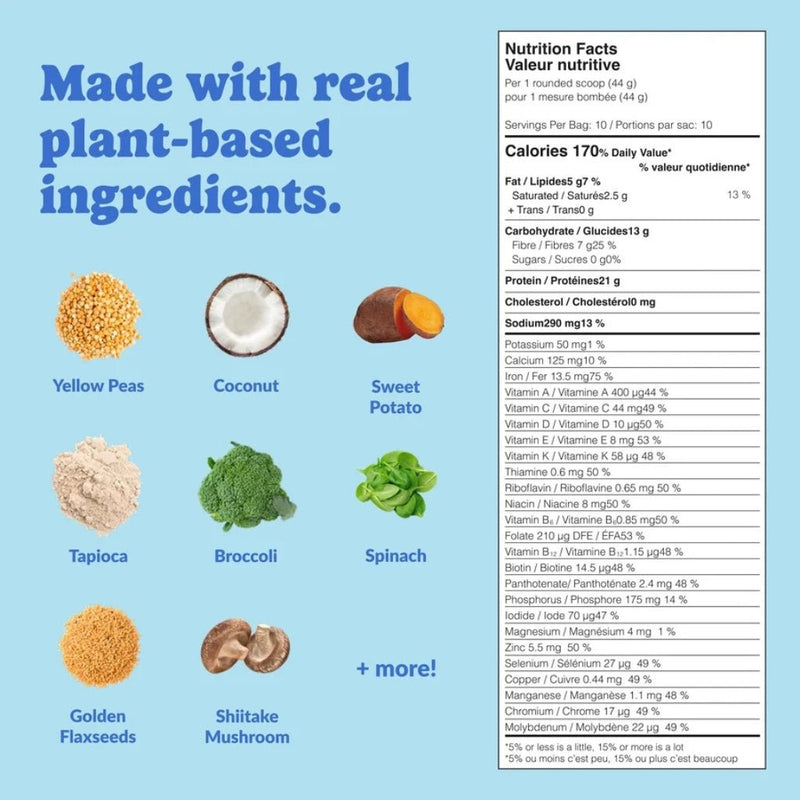Good Protein All In One Shake, 440g Nutrition Panel - SupplementSource.ca