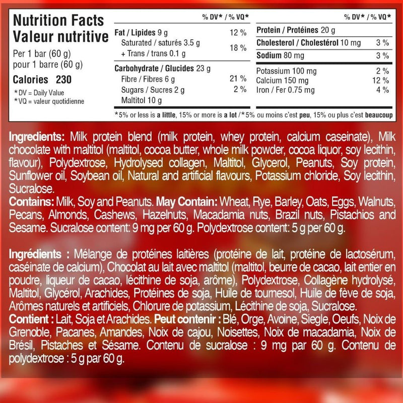 Grenade Bars Peanut Nutter Nutrition Panel - SupplementSource.ca