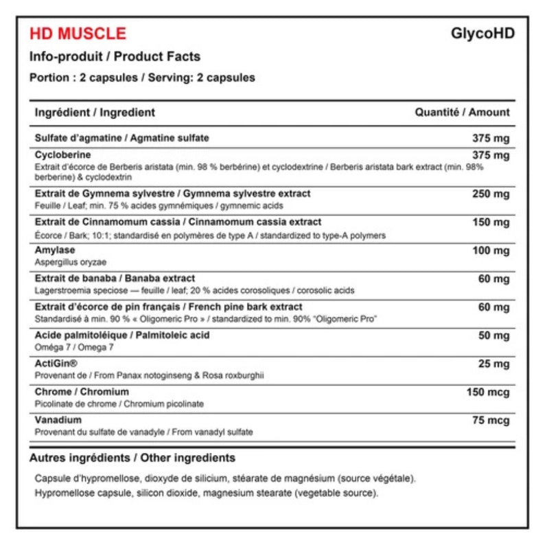 HD Muscle GlycoHD, 120 Capsules Nutrition Panel - SupplementSource.ca 