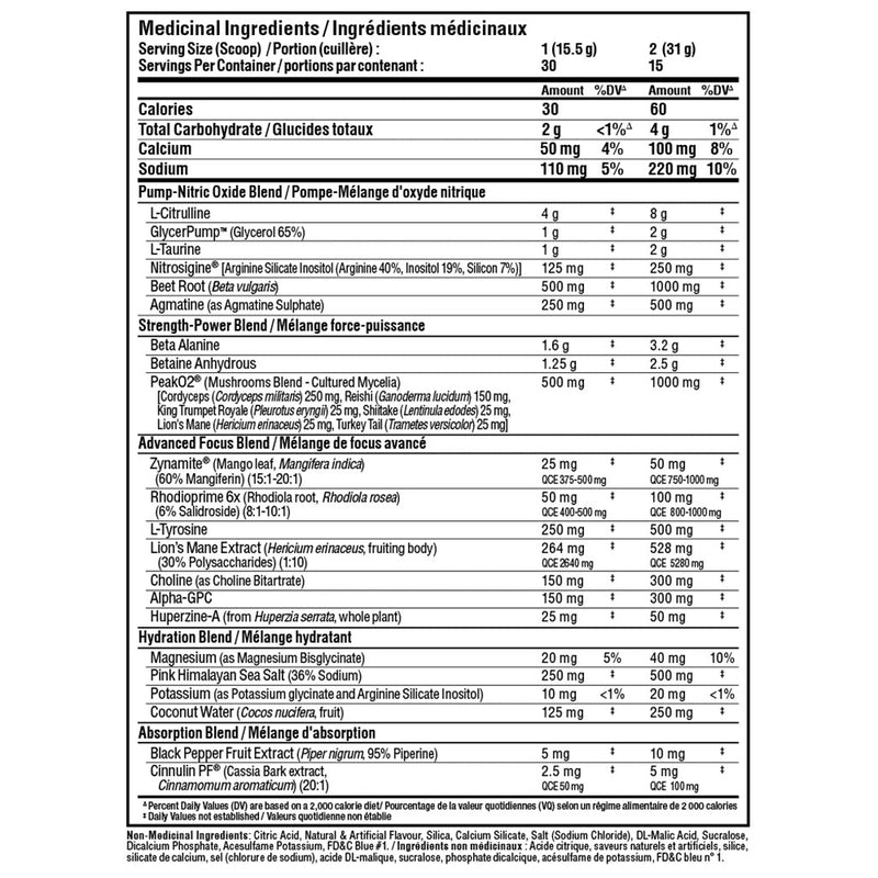 Allmax Impact Pump Xtreme, 30 Servings Blue Raspberry Nutrition Panel - SupplementSource.ca