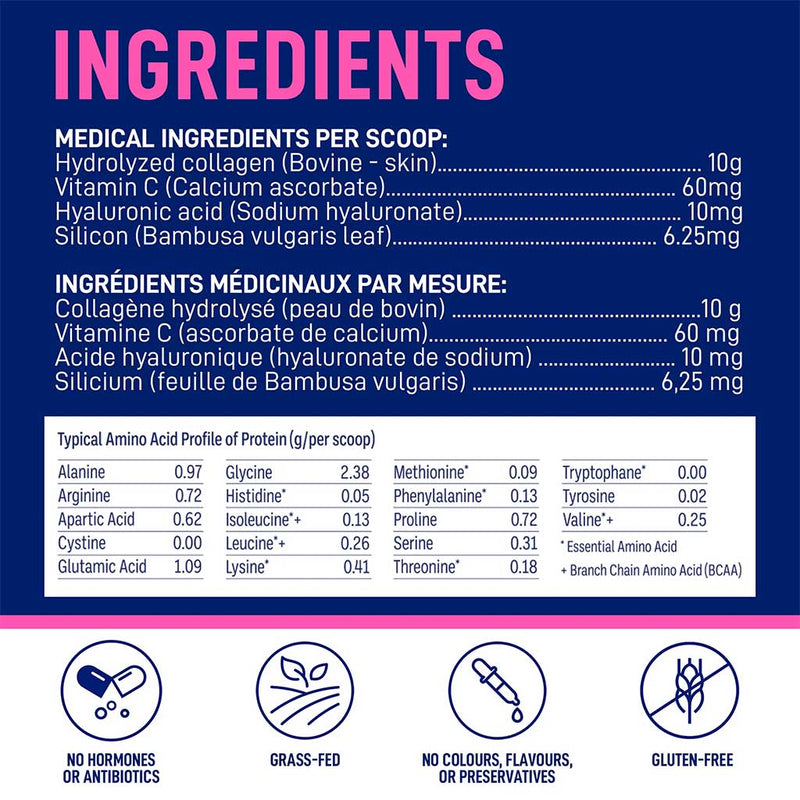 Leanfit Hydrolyzed Collagen, 25 Servings Unflavoured Nutrition Panel - SupplementSource.ca