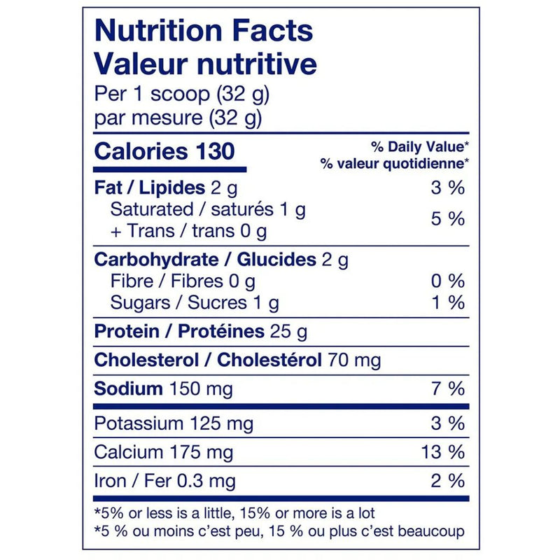 Leanfit Whey Protein, 26 Servings Nutrition Facts - SupplementSource.ca