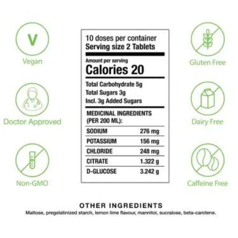 Liquid I.V. Hydralyte Effervescent Electrolyte Tablets Lemon Lime Nutrition Panel,  20 Tablets - SupplementSource.ca
