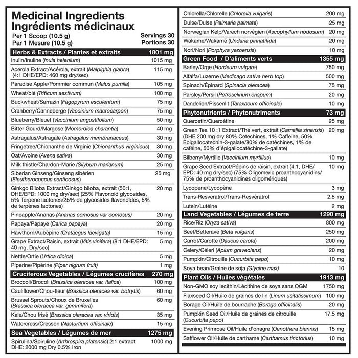 Magnum Nutraceuticals Nektr Daily Greens 30 Servings Ingredient Panel - SupplementSource.ca