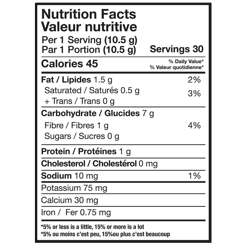 Magnum Nutraceuticals Nektr Daily Greens 30 Servings Nutrition Panel - SupplementSource.ca