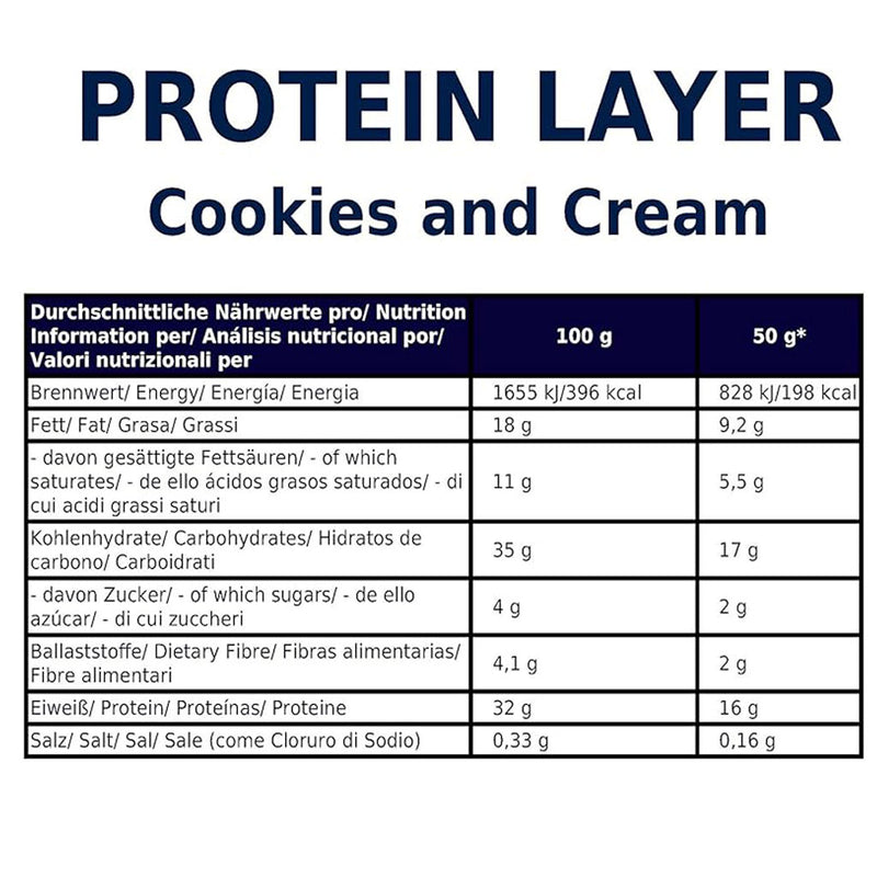 Multipower Protein Layer Bar, 18 Bars Cookies and Cream Nutrition Panel - SupplementSourceca