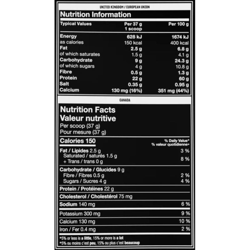 Mutant Whey 5lb Nutrition Panel - SupplementSource.ca
