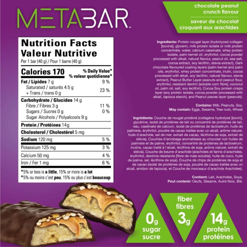 No Sugar Company METABAR 12 Bars/Box Nutrition Panel - SupplementSource.ca
