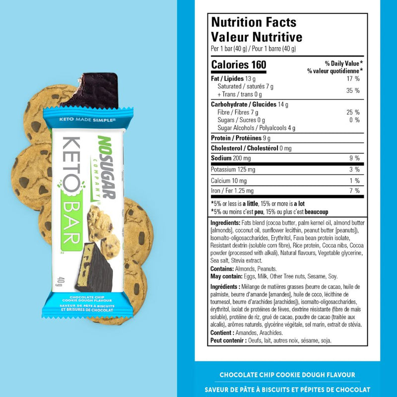 No Sugar Company KETO BAR, 40g x 12 Bars Chocolate Chip Cookie Dough Nutrition Facts - SupplementSource.ca