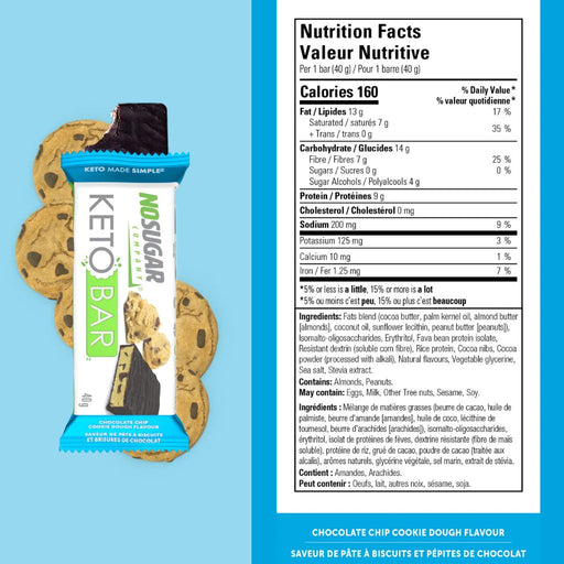 No Sugar Company KETO BAR, 40g x 12 Bars Chocolate Chip Cookie Dough Nutrition Facts - SupplementSource.ca