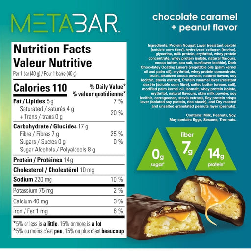 No Sugar Company METABAR 12 Bars/Box Chocolate Caramel Peanut Nutrition Facts - SupplementSource.ca