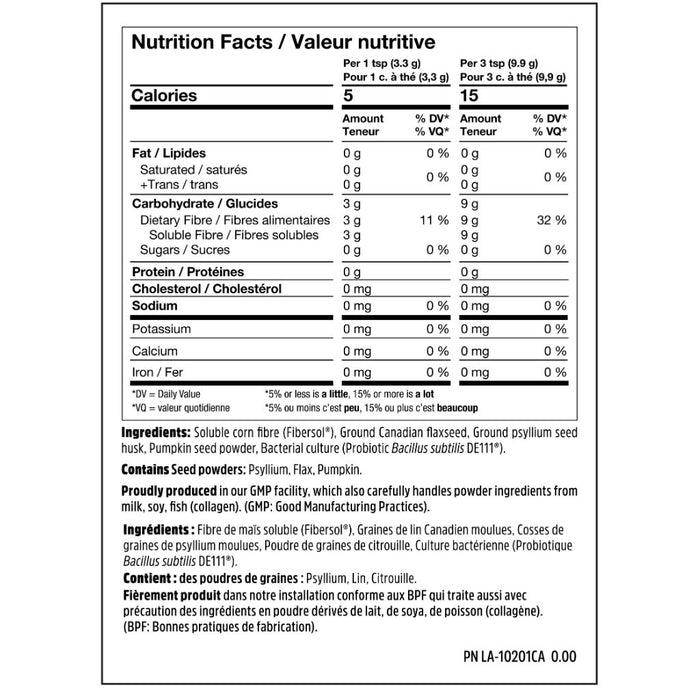 North Coast Naturals Fibre Right Nutritional Panel - SupplementSource.ca