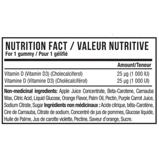 Nova Pharma Vitamin D3, 120 Gummies Nutrition Panel - SupplementSource.ca 
