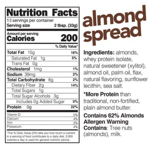 Nuts 'N More Almond Butter, 429g Almond Spread Nutrition Panel - SupplementSource.ca