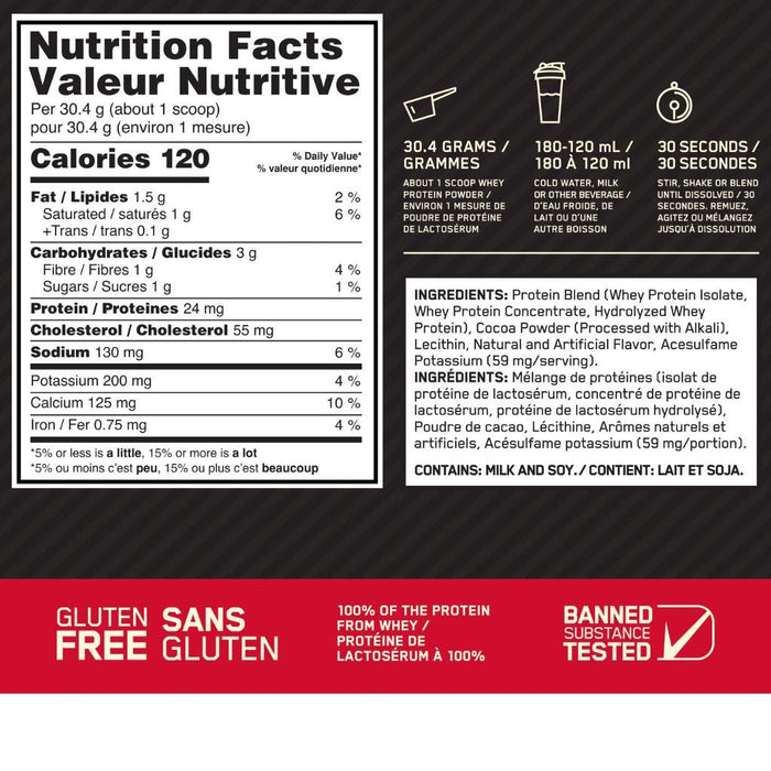 Optimum 100% WHEY GOLD STANDARD, 2lb Nutrition Panel - SupplementSource.ca