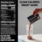 PEScience Smart Mass Lean Mass Gainer, 58g x 14 Packets Gourmet Chocolate Nutrition Panel - SupplementSource.ca